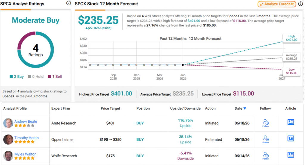 SpaceX's $60B Cursor Deal: A Data-Driven Breakdown